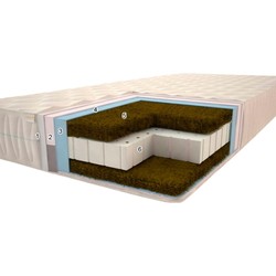 Sonel Aylend Grand Plus 24 140x190