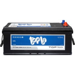 Topla 437612