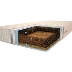 Sonel Ekzotik Grand Plus 20 120x200