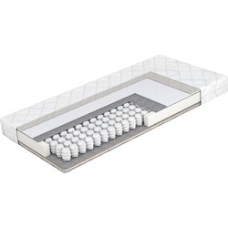 Matroluxe Minecraft 90x200