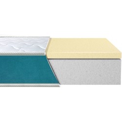 Eurosleep Fresh Latex 80x200