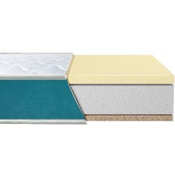 Eurosleep Fresh Latex-Cocos 70x190