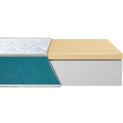 Eurosleep Fresh Memory 90x190