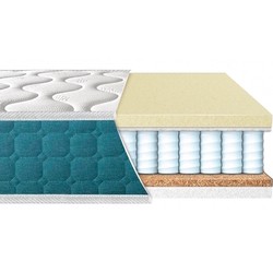 Eurosleep Fresh Spring Memory-Cocos 80x190