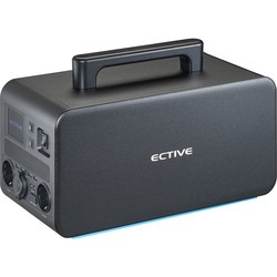 ECTIVE BlackBox 10