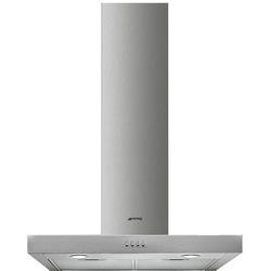 Smeg KATE600EX