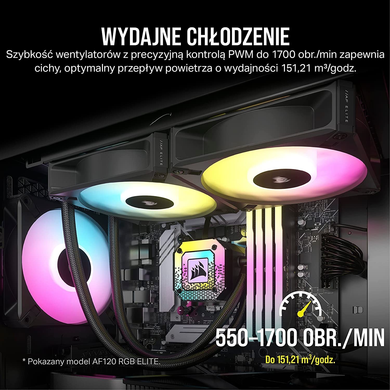 Corsair iCUE AF140 RGB ELITE Dual Fan Kit