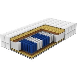 Centrum Dallas 160x200