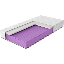 Centrum Vegas Termo 80x200