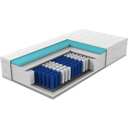 Centrum Boston Memory 90x200