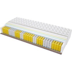 Sweetsen Almere 80x200