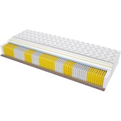 Sweetsen Amsterdam Multipocket 80x190