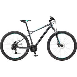 GT Aggressor Sport 29 2023 frame S