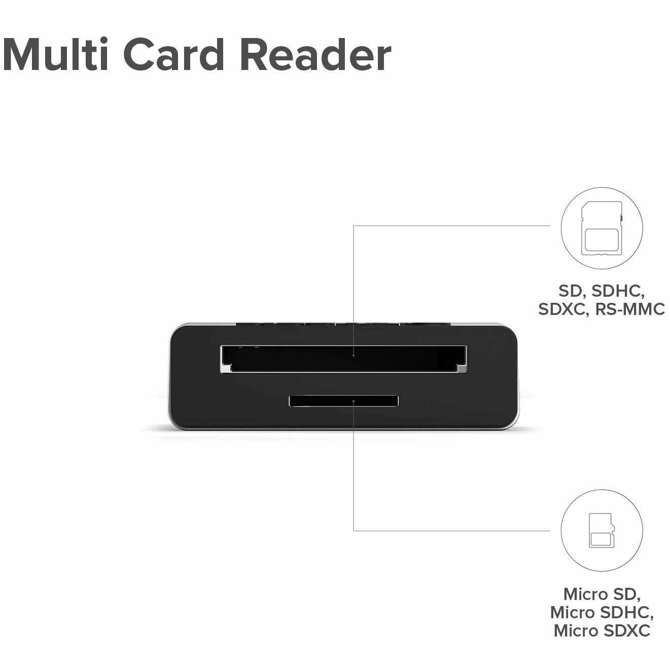 ALOGIC Ultra Mini USB-C to SD and Micro SD card reader Adapter