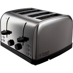 Russell Hobbs Futura 18790