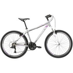 KROSS Espera 1.1 26 2023 frame XS