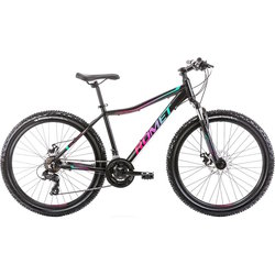 Romet Jolene 6.2 2021 frame 15