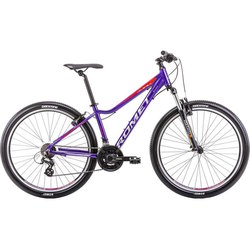 Romet Jolene 7.0 2021 frame 15