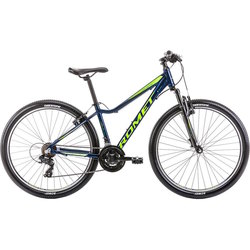 Romet Jolene 7.0 LTD 2021 frame 15