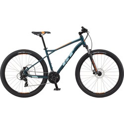 GT Aggressor Expert 27.5 2023 frame XS