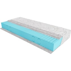 EMM Artist Hilma 150x200