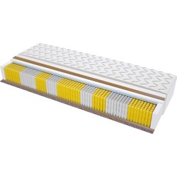 Sweetsen Rotterdam Multipocket 190x190