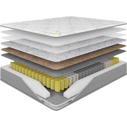 Nikelly Belief 160x200