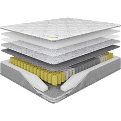 Nikelly Ease 140x190