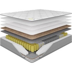 Nikelly Love 150x200