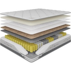 Nikelly Power 150x190