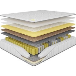 Nikelly Respect 140x200