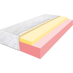 Latona Prime Fresh Yellow 120x200