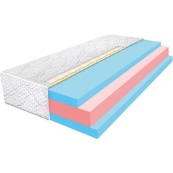 Latona Prime Fresh Blue 140x200