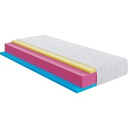 Latona Prime Zephyr Jelly 80x190