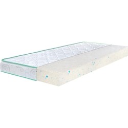 Latona Prime Faino Nebo 80x200