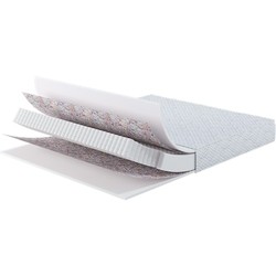 Latona Prime Fresh Kiwi 120x200