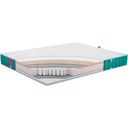 Simpler Famille Ami 140x190