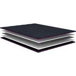 Simpler Flexy Rush 120x190