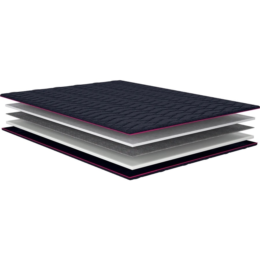 Simpler Flexy Rush 80x190