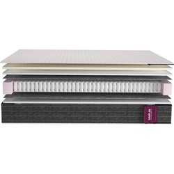 Simpler Flexy Winner 160x200