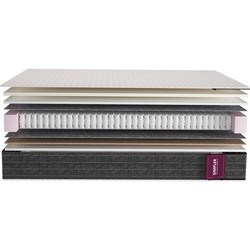 Simpler Flexy Galaxy 90x200