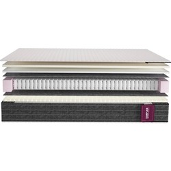 Simpler Flexy Infinity 80x200