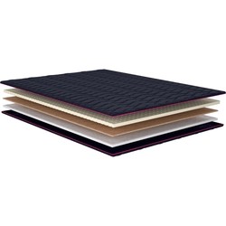 Simpler Flexy Favorite 70x190