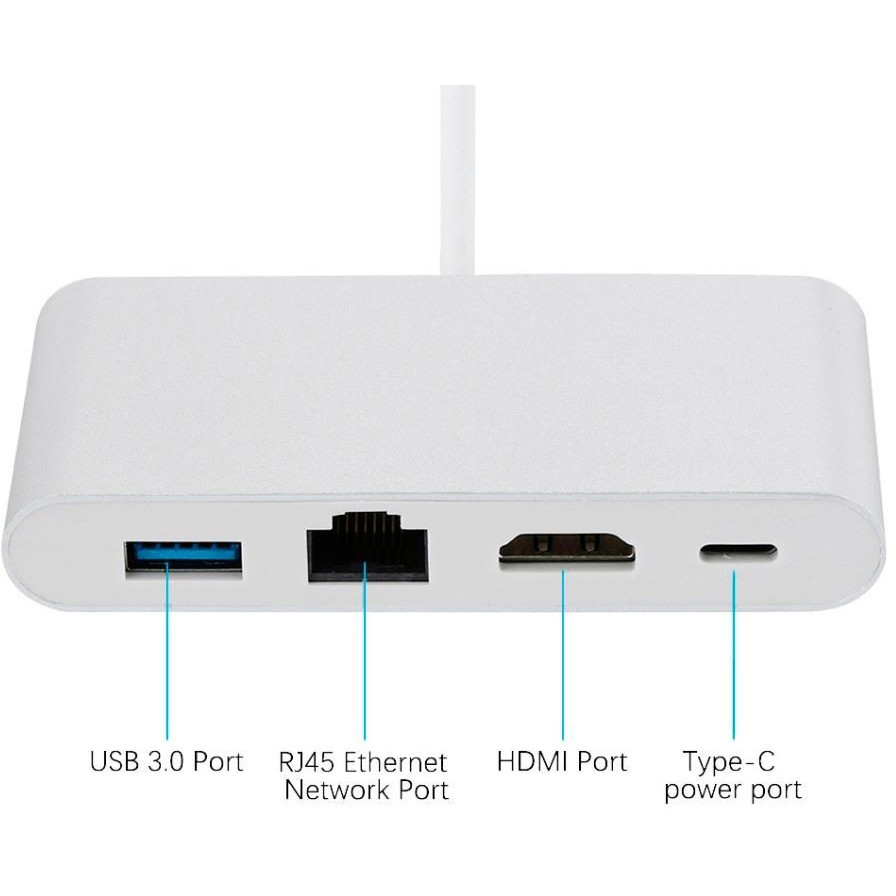 Dynamode Multiport USB 3.1 Type-C to HDMI-RJ45