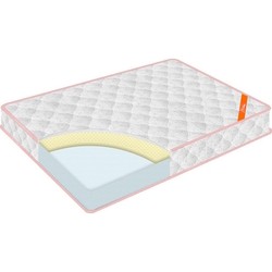 Homefort Memo Light 3 80x190