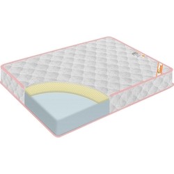 Homefort Memo Light 120x190