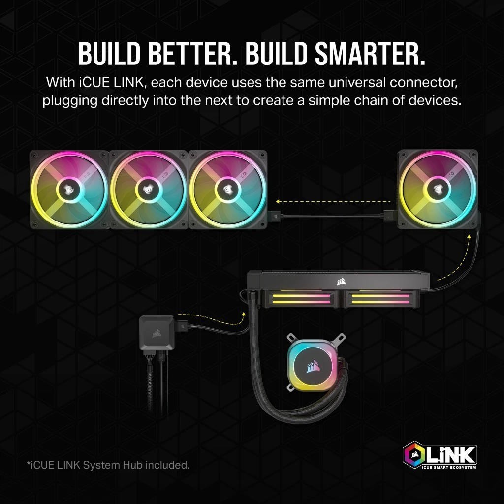 Corsair iCUE LINK QX120 RGB Black Triple Pack
