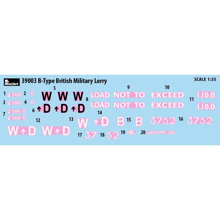 MiniArt British Military Lorry B-type (1:35)