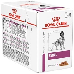 Royal Canin Renal Pouch in Gravy 12&nbsp;шт