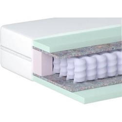 Matroluxe Balu Pocket 120x190